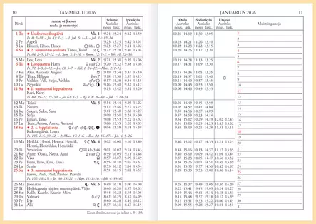 Yliopiston almanakka A6 2026 - Taskukalenterit - 2671660026 - 2
