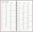 Agenda, ruusukulta 2027 - Taskukalenterit - 2673100127 - 3